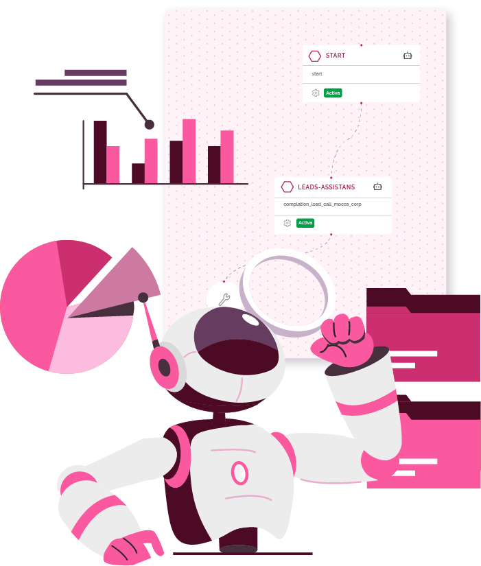 Analytics GovTech